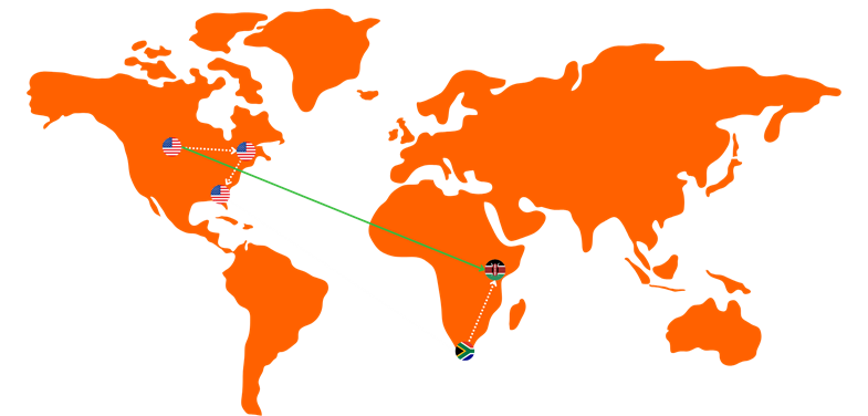 The Payment Ping Pong Effect